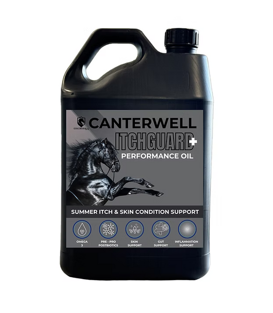 Canterwell Itchguard+