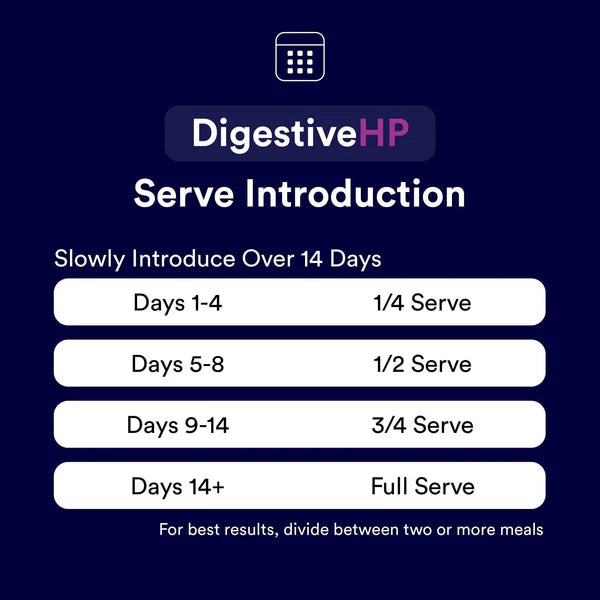Poseidon Equine DigestiveHP