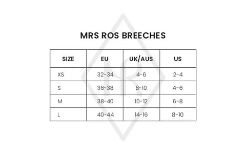 Mrs Ros Silhouette Riding Breeches - Jet Set Logo Anthracite