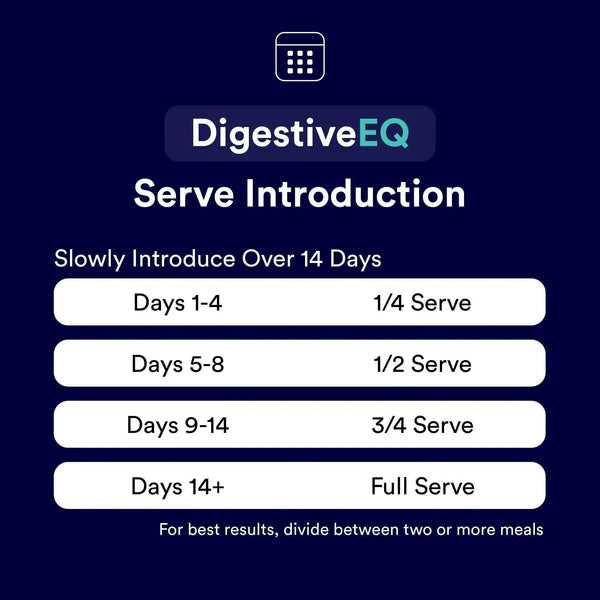Poseidon Equine DigestiveEQ
