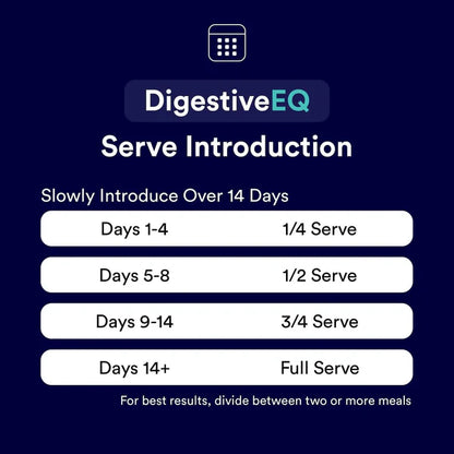 Poseidon Equine DigestiveEQ