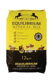 Equilibrium Mineral Mix