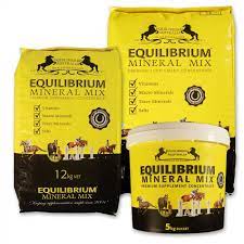 Equilibrium Mineral Mix